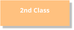 2nd Class